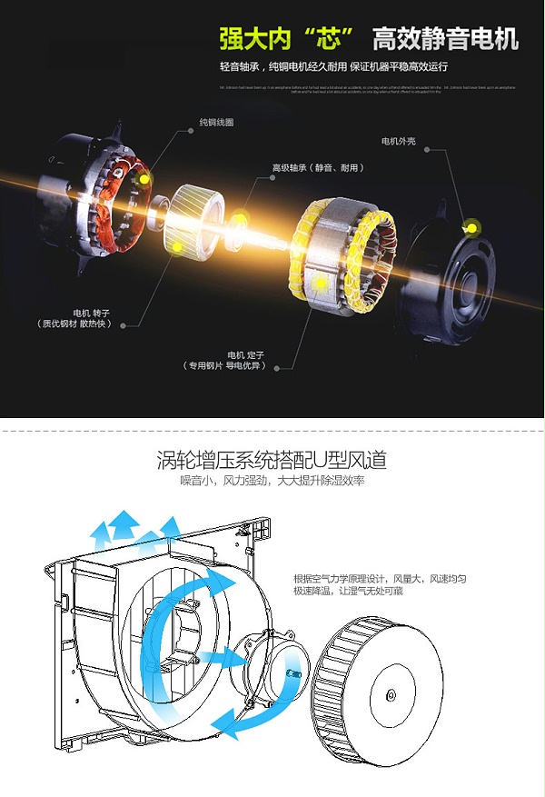 鼎汇注册DH-858D除湿机家用抽湿除湿器