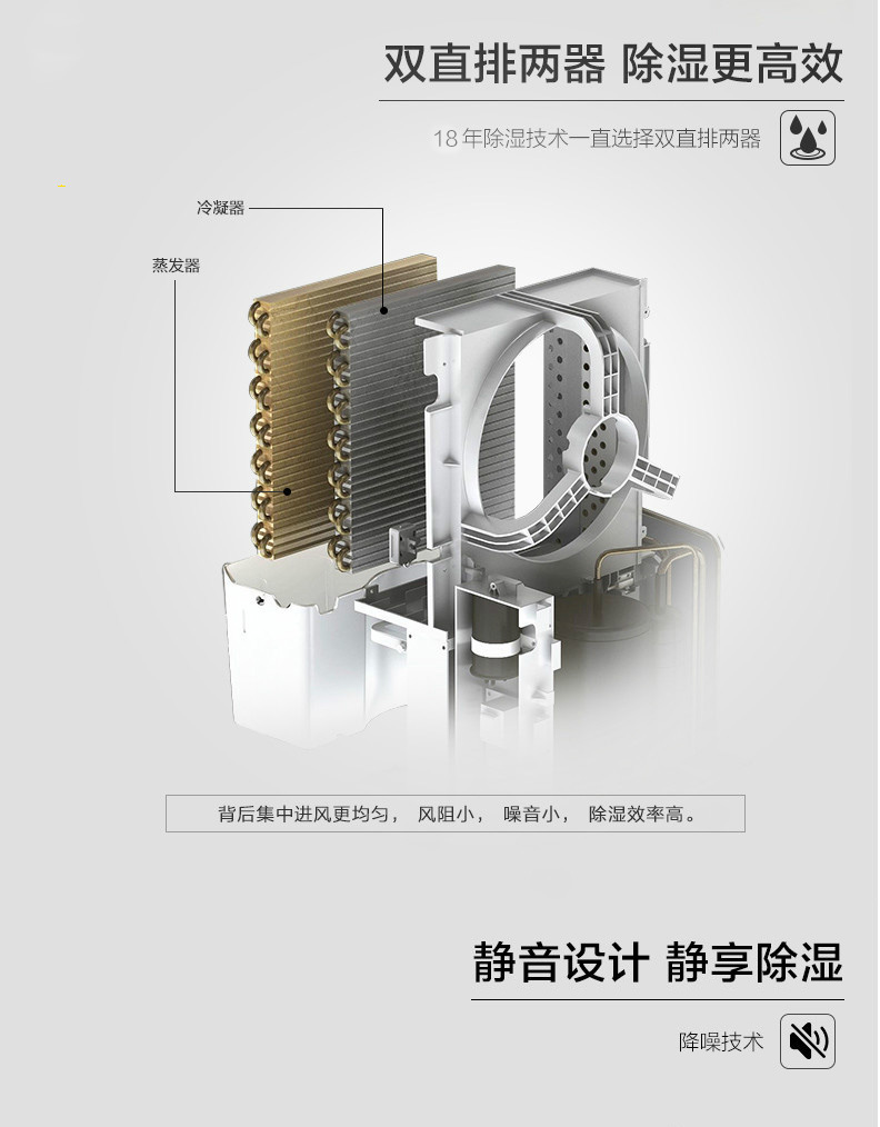 鼎汇注册除湿机家用抽湿机